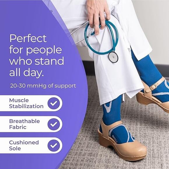 Sigvaris Motion High Tech Closed Toe Calf High Medical Compression 20-30mmHg, LS - Picture 4 of 4